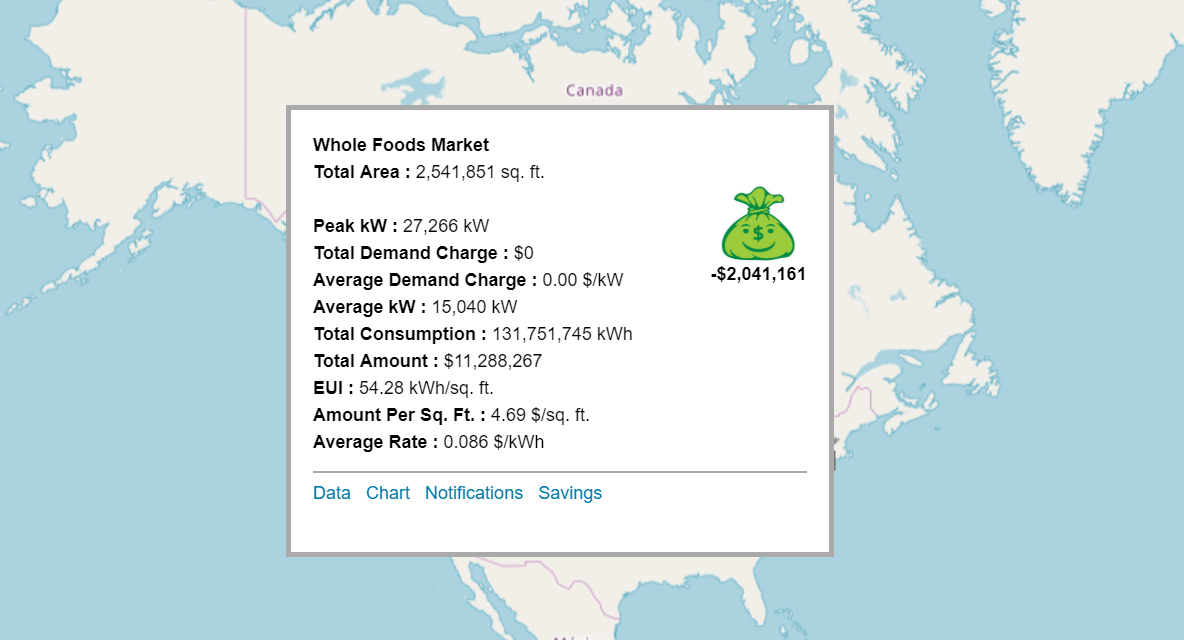 Portfolio MapView